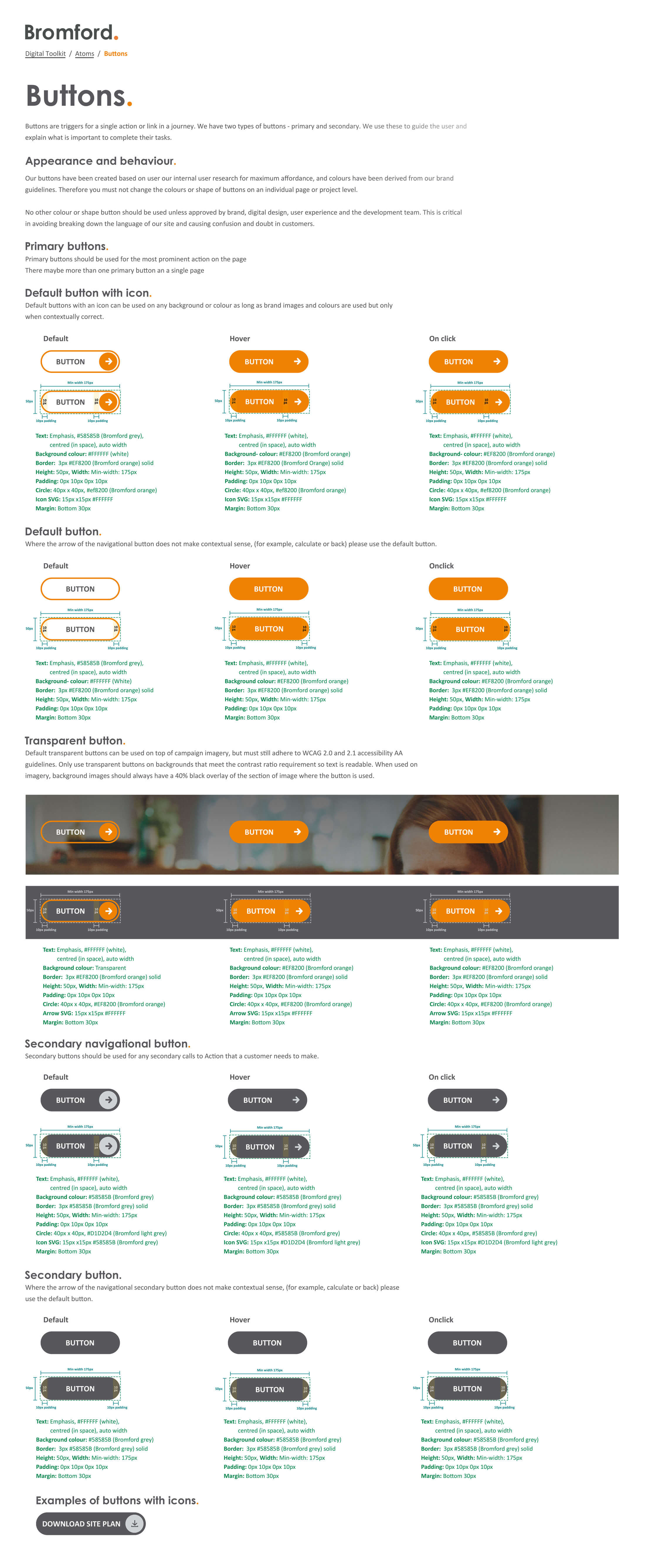 Design system in parts — Buttons
