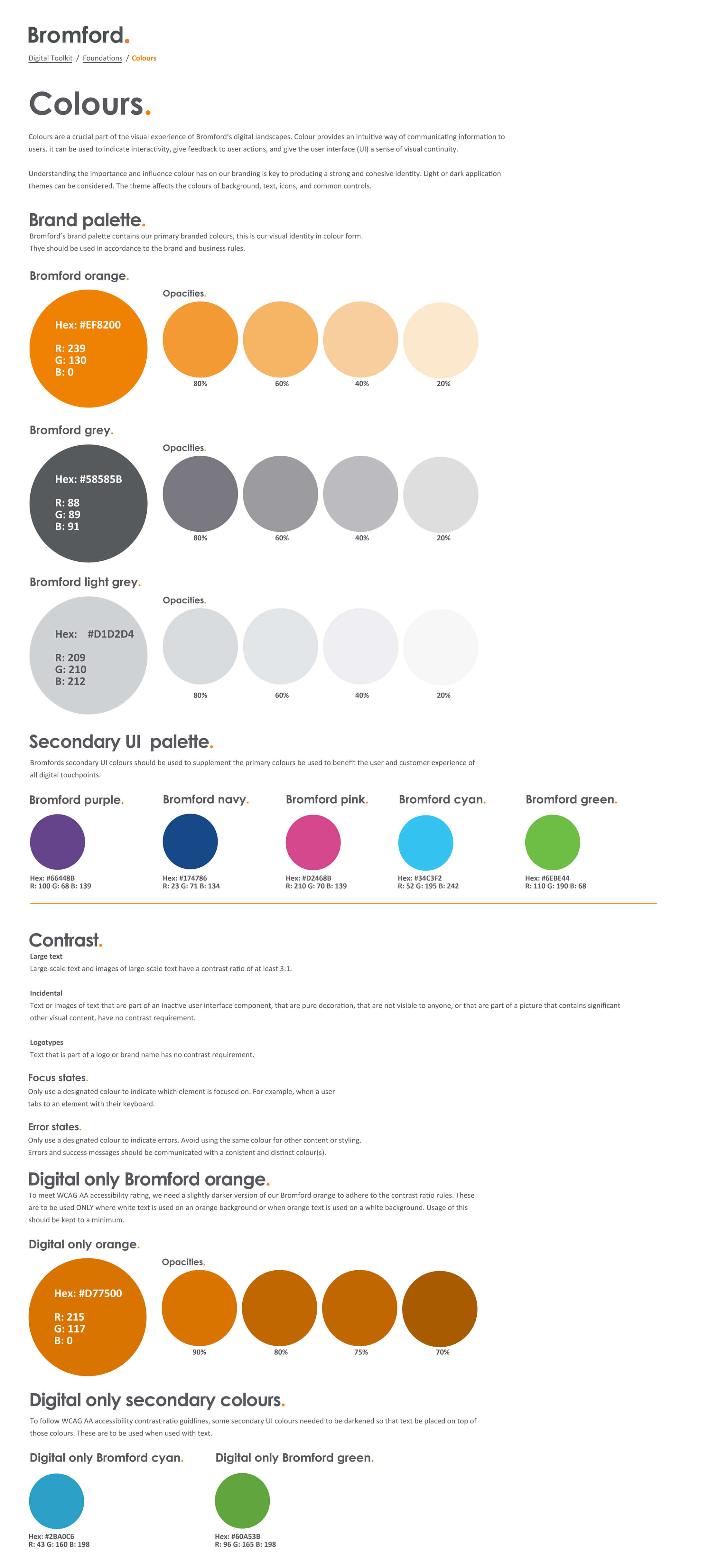 Design system in parts — Colours