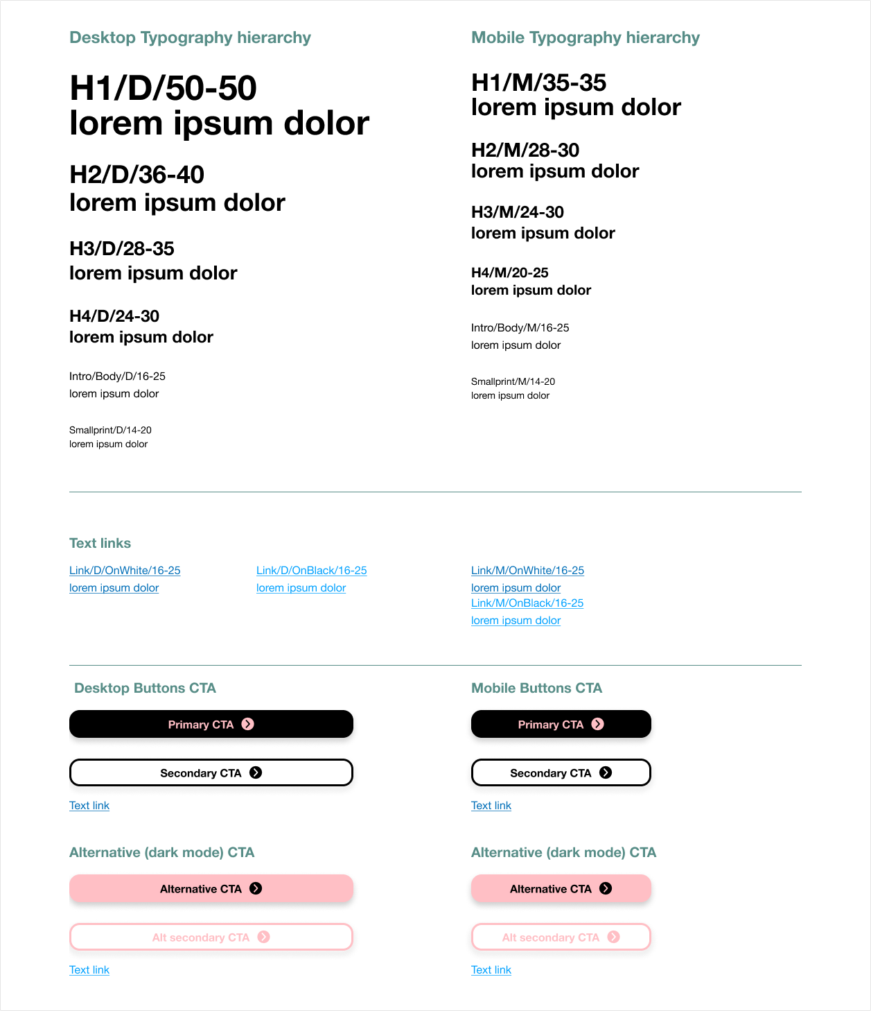 Email toolkit parts &mdash; Typography 